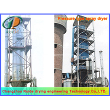 Silicon oxide spray drying instrument